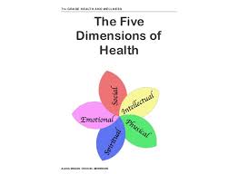 There is a proven parallel between health and wealth. Five Dimensions Of Health