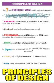 7 Principles Of Design Principles Of Design Principals Of Design Interior Design Principles