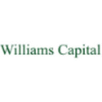 Maybe you would like to learn more about one of these? Williams Brothers Construction Inc Email Formats Employee Phones Construction Signalhire