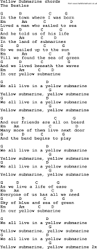 Learning To Play The Chords Ukulele Chords Songs Ukulele Songs Beatles Ukulele