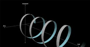 Math explained in easy language, plus puzzles, games, quizzes,. The Baffling And Beautiful Wormhole Between Branches Of Math Wired