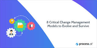 To be more efficient, you can copy and paste text from websites, word documents, and other sources. 8 Critical Change Management Models To Evolve And Survive Process Street Checklist Workflow And Sop Software