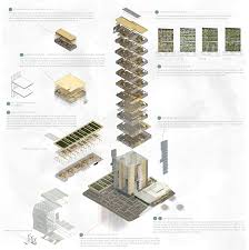 Sign in to check out what your friends, family & interests have been capturing & sharing around the world. Winners Association Of Collegiate Schools Of Architecture