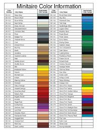The Wargamers Consortium Miniatire Color Chart