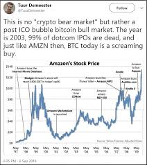 Amazon stock was originally listed at a price of $5.02 in dec 31, 1997. Crypto Bull Like Amazon Stock Bitcoin Is A Screaming Buy