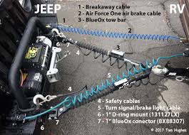 Check spelling or type a new query. Air Force One Jeep Wrangler Jk Install Rvseniormoments