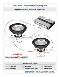 .l7 wiring diagram from single kicker l7 12 wiring diagram , source:99.morenovalleycollege.org subwoofer wiring e 4 ohm dual voice coil sub in here you are at our site, articleabove (single kicker l7 12 wiring diagram elegant) published by at. Diagram Kicker Comp R Wiring Diagram Full Version Hd Quality Wiring Diagram Codiagrams Mulfarimbianchino It