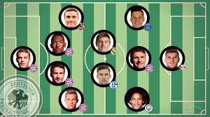 A milli takım'ın ilk 11'i belli oldu! Turk Oyunculara Alman Milli Takimi Soku