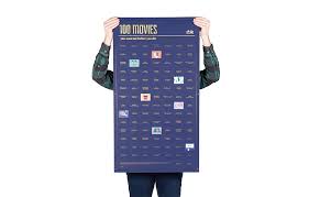 62 movies you have to watch at least once in your life. Poster 100 Movies You Must Watch Before You Die Engelsk