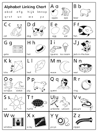 Hang this helpful alphabet linking chart in your classroom as a tool for supporting children's learning of letter names in uppercase and lower case forms, . 10 Best Chart Full Page Alphabet Abc Printable Printablee Com