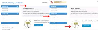 After you have confirmed your personal information, you will state your. Smart Cash App Review Smart Money Methods Overbearingly Dull