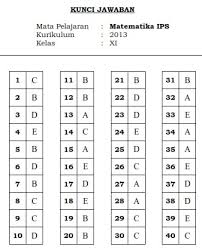 Download Soal Pat Ukk Matematika Ips Kelas Xi 11 Sma 2018