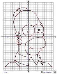 Homer Simpson Coordinate Graphing Picture Dibujos En Cuadricula Cuadricula Para Dibujar Dibujos Matematicos