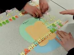… solid phase polypeptide synthesis (spps). Polypeptide Synthesis Biology Projects Science Crafts Science Biology