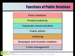 Professionally speaking, public relations means the activities that management undertakes to evaluate and measure the attitudes, opinions, and sentiments of the public toward your organization. 13 Public Relations Sales Promotion And Personal Selling