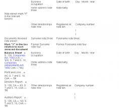 An act to impose a tax upon incomes. Fifth Schedule Part Ii Form Companies Act 1963 No 33 Better Regulation