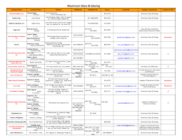 We did not find results for: Https Pdfcoffee Com Download Lead6 Pdf Free Html