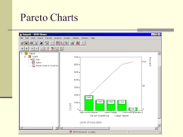 Data Analysis With Spss Lee Pierce Keith Mulbery Jason