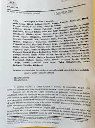 Filipeștii de pădure is a commune in prahova county, romania. Cum Se Poate Inscrie In Cartea FunciarÄƒ Stanciu Gheorghe Facebook