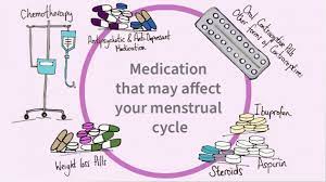 Medication That May Affect Your Menstrual Cycle London Gynaecology