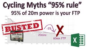 Cycling Myths Smashed 95 Of 20min Power Ftp Watch For A More Accurate Method