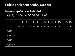 Given a message bit in the form of an array msgbit, the task is to find the hamming code of the given message bit. Ppt Fehlererkennende Codes Powerpoint Presentation Free Download Id 742011