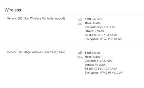 Check spelling or type a new query. Scheduling On Off Wifi Installing And Using Openwrt Openwrt Forum
