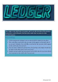 Project On Accountancy Class 11 12 In 2020 Financial Analysis Motivatinal Quotes Preschool Songs
