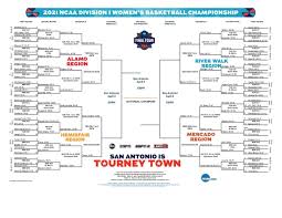 We're now getting a look at the game times and announcing teams for each scheduled game. Stanford Wins 2021 Ncaa Championship In A Thriller Over Arizona Ncaa Com