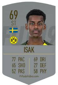 On may 7, ea sports and the fifa 21 team released two new tots objectives challenges: Alexander Isak Fifa 19 Spieler Statistik Card Preis