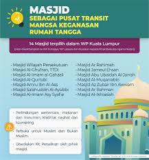 Apabila diperkatakan mengenai 'seni bina islam', sesetengah masyarakat kita pasti akan beranggapan dan terlintas di fikiran bahawa yang seni bina islam itu, definisinya lebih daripada itu. Rz Rudy Zainmch Twitter