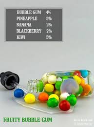 E Liquide Malabar Capella Bubble Gum Diy Arome Diy Vape Juice Vape Diy Vape Juice