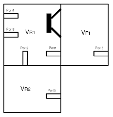 Otherwise, not hard at all to write your. Advanced Speaker Box Calculator