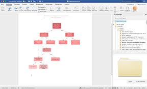 As visio is microsoft's commercial solution for professional diagramming and workflow drafting, it has many alternatives just like other parts of the microsoft office. Visio Alternative Lucidchart