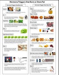 Pin On Recipes