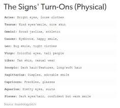 Sometimes when you first get together with someone you think their little quirks are adorable. Worst Zodiac Signs To Date These 5 Zodiac Signs Are The Most Difficult People To Date