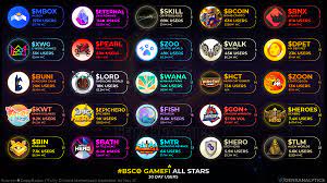 Crypto Zoon Bsc Cryptozoonbsc Twitter