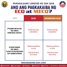 We did not find results for: Mayor Francis Zamora Ar Twitter Ang Lungsod Ng San Juan Ay Nasa Ilalim Na Ng Modified Enhanced Community Quarantine Ano Ang Pagkakaiba Ng Ecq At Mecq Ang Mga Sumusunod Ay Ang Mga