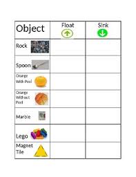 Sink Or Float Chart By Everything Pre K Teachers Pay Teachers