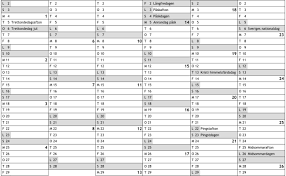 Om du vill välja en annan kalender eller välja en universell version, se en annan månad eller till och med. Skriva Ut Kalender 2021 2021 Arkiv Blankettbanken Har Ar Den Universella Kalendern 32sl For 2021
