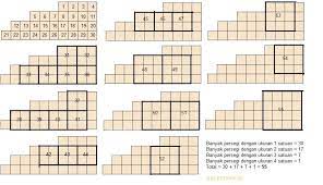 Soal dan pembahasan buku siswa matematika kls. Jawaban Smp Kelas 7 Kurikulum 2013 Uji Kompetensi 8 Hal 289 Brainly Co Id