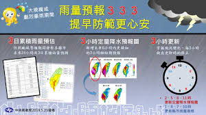| 中華民國交通部中央氣象局 版權所有 轉載請註明出處 本網站參考時間：臺灣標準時間tst(gmt +08:00). å ±å¤©æ°£ ä¸­å¤®æ°£è±¡å±€ å¼·é™é›¨äº‹ä»¶é›¨é‡é å ±333 é¢å°é¡¯è'—çš„å¤©æ°£ç³»çµ± æ›´ç²¾ç´° æ›´å³æ™‚çš„æ°£è±¡è³‡è¨Š Facebook