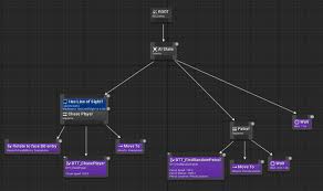 Behavior Tree Overview Unreal Engine Documentation