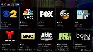 Directv Now Vs Playstation Vue Vs Sling Tv Which One Is Best For You Tv Services Sling Tv Streaming Tv