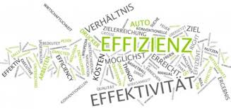 Effektivitat Und Effizienz Der Unterschied Effizienz Blog