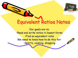 Ratio tables notes by to the square inch kate bing coners tpt : Equivalent Ratios Notes Ppt Download