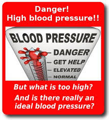 Normal Blood Pressure Vs Ideal Blood Pressure