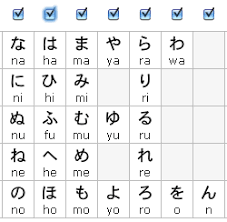 Textfugu 6 How To Study Hiragana