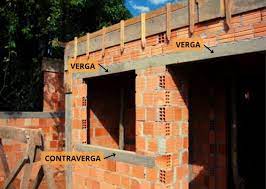 Verga E Contraverga O Que Sao E Quais As Funcoes