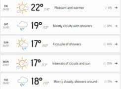 The weather widget can be easily embedded in any website by just pasting the provided code in any place you would like. Eng Vs Wi 2020 3rd Test Weather Forecast Latest Weather Update From Manchester Cricket Country